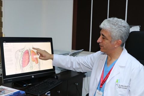 Prof. Dr. Atilla Eroğlu